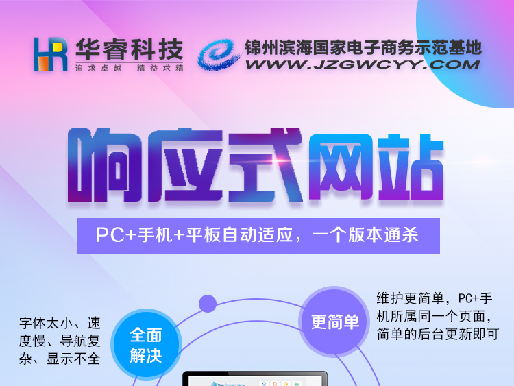 响应式网站为什么那么火爆